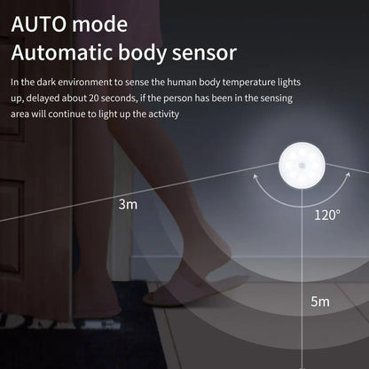 Motion Sensor Light Type-C / USB